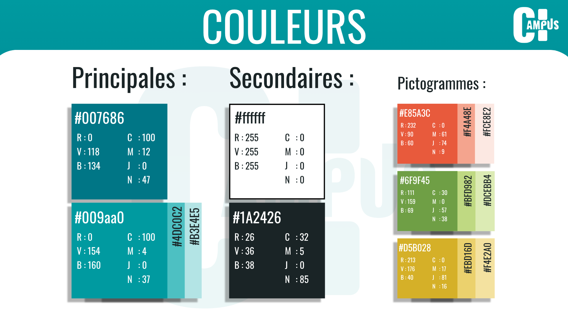 Charte graphique